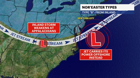 News 12 | New York | Anatomy of a nor’easter and how it could impact ...
