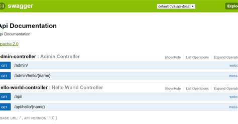 Image result for Spring Boot Swagger Example