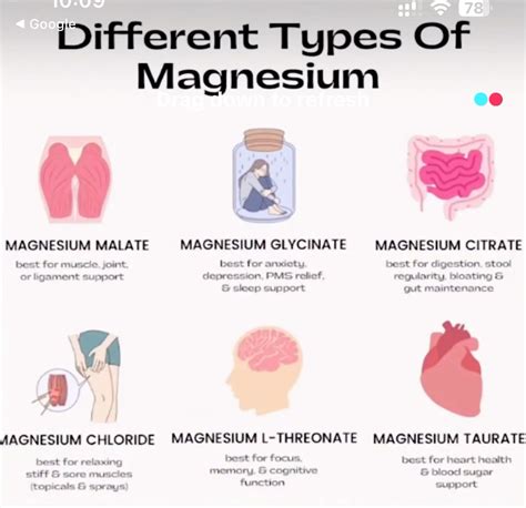 Types of magnesium – Artofit
