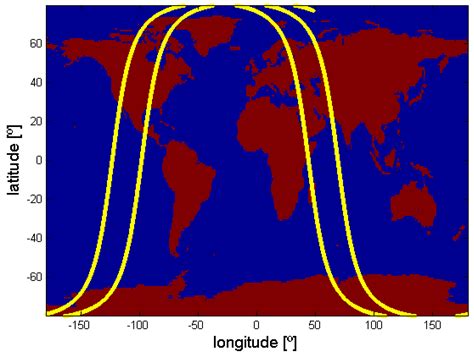 Radio-Frequency Interference Detection and Mitigation Algorithms for ...