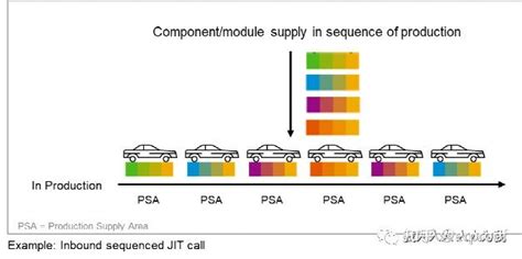 Jit Element 的图像结果