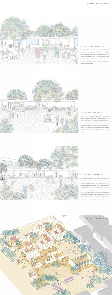 Social Learning | CEPT - Portfolio