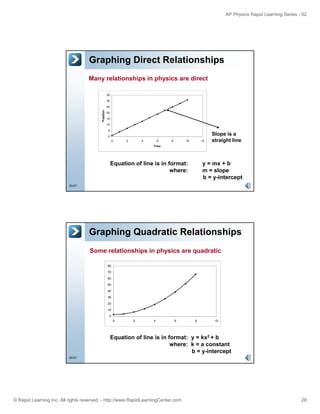 Image result for Basic Maths Physics