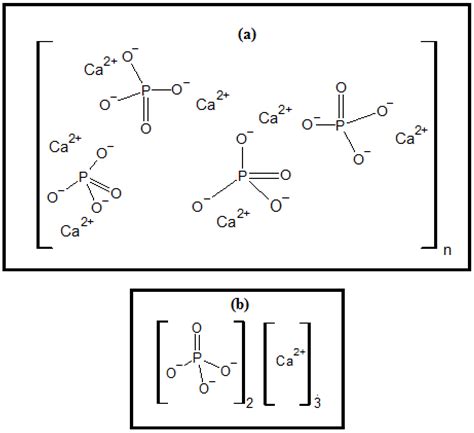 Calcium Phosphate Lewis Structure