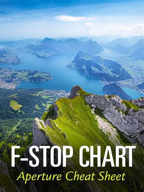 F-Stops Chart 的图像结果