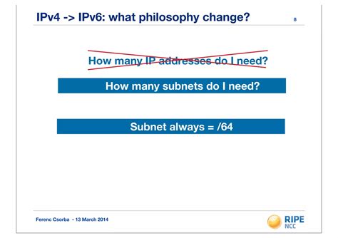 Image result for IPv6 Addressing and Subnetting