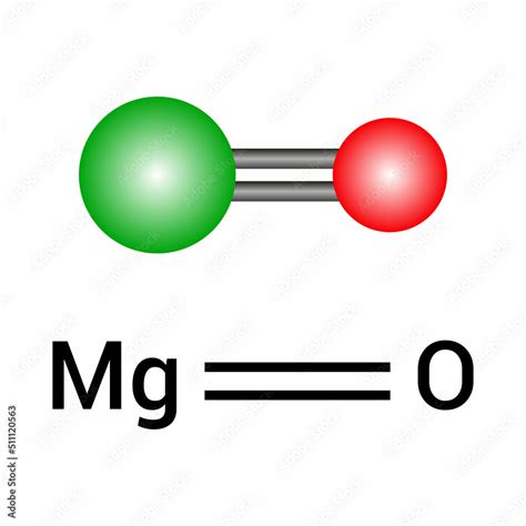 Image result for Mg O2 MgO En Francais
