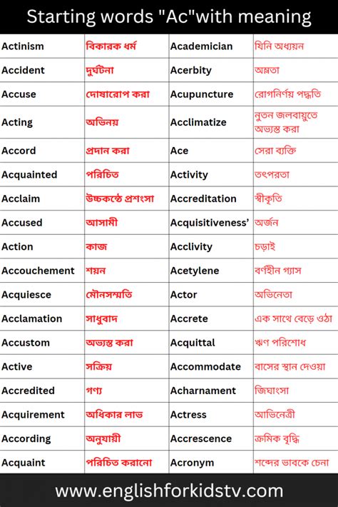 Vial Starting Words at Patricia Mack blog