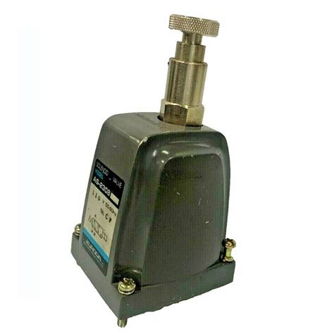 Solenoid Coil - Duplomatic Replacement Solenoid Coil Trader - Retailer ...