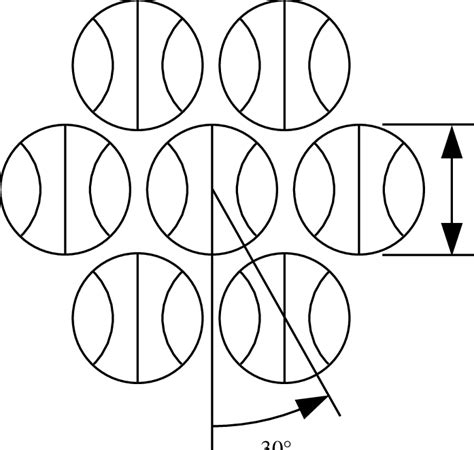 Image result for Triangular Grid