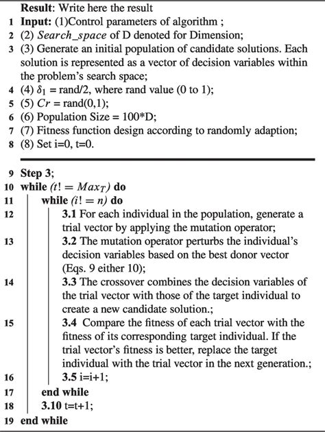Image result for Python Evolutionary Algorithm