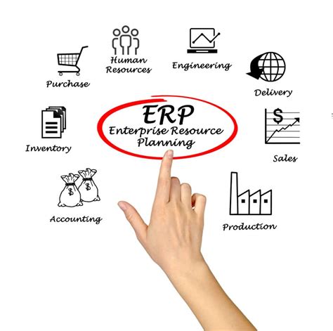 Common ERP Implementation Issues and Best Practices - Eqeep Group