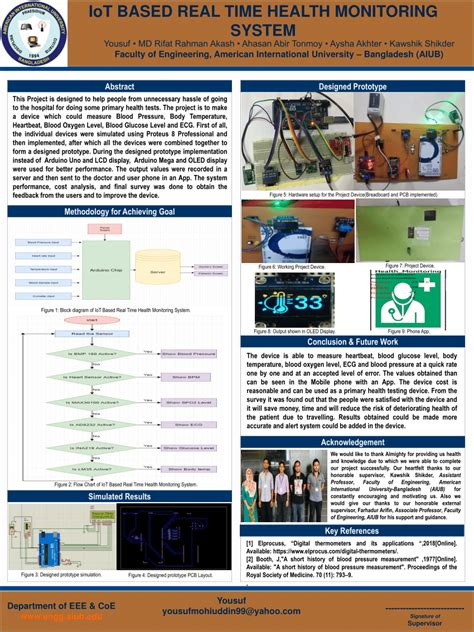 Health Monitoring System 的图像结果