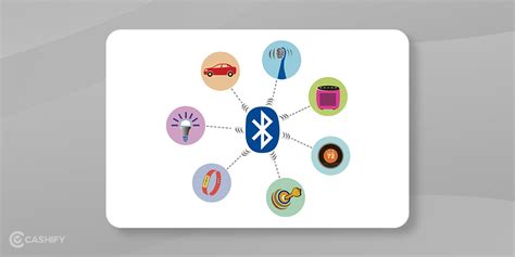 Bluetooth Explained: Everything You Need To Know | Cashify Blog