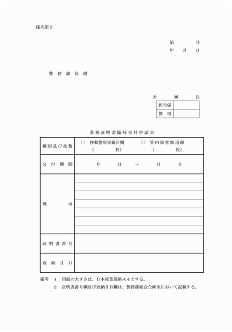 Image result for Example of Reflective Practice Writing