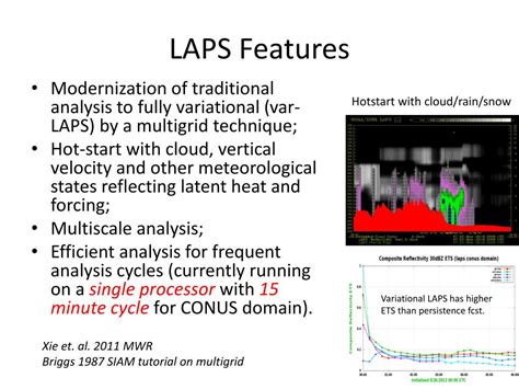LAPS Tutorial 的图像结果
