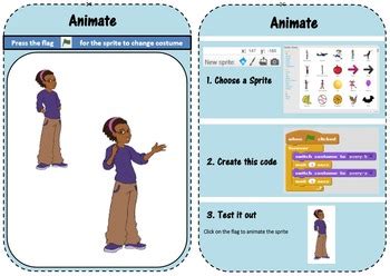 Image result for Scratch Lesson 2