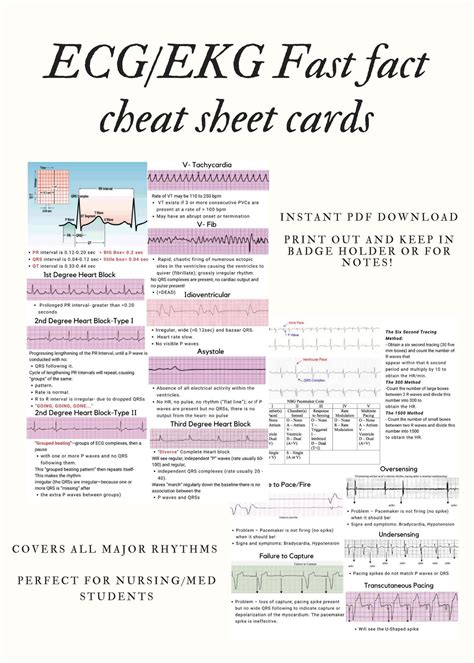 Printable 12 Lead Ekg Interpretation Cheat Sheet - Printable Board Games