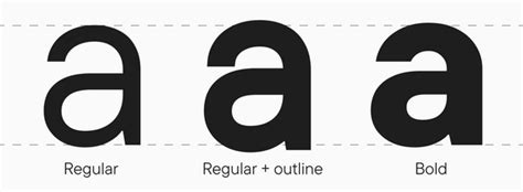 Image result for Bold Text in Python