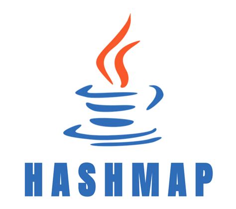 Image result for Java Map for Background