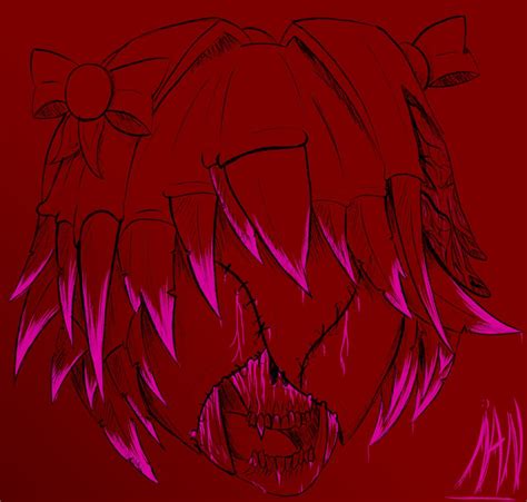 Image result for Script Practice Anime