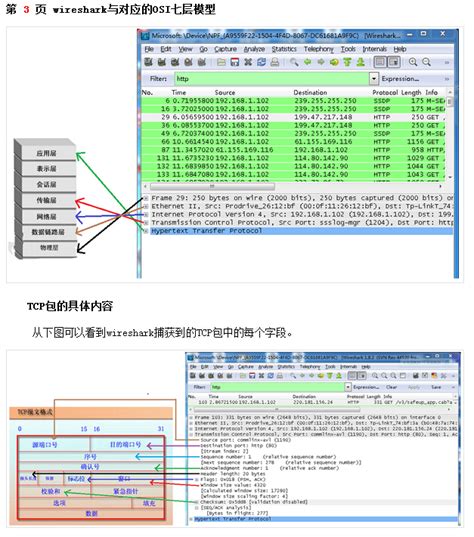 Wireshark - SecurityBox