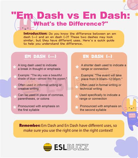 Em Dash Vs En Dash When To Use Dashes With Examples 7ESL