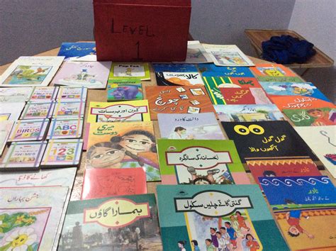 Time Library Program 的图像结果