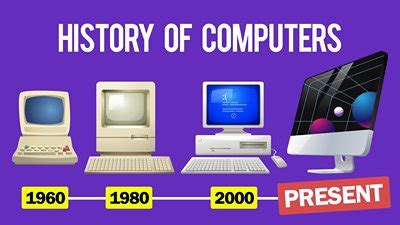 Next Computer History 的图像结果