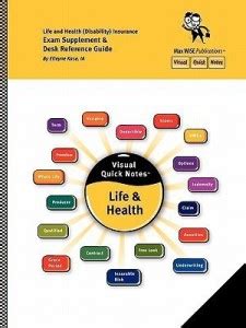Visual Quick Notes Life & Health: Buy Visual Quick Notes Life & Health ...