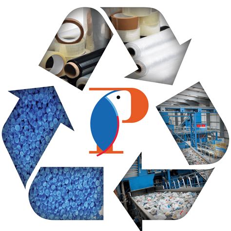 The Polythene Recycling Process | How Plastic Is Recycled | Used