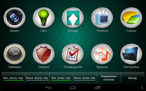 Программное обеспечение для умного дома i-Tone | Статьи компании SmartTone