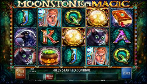 Most Popular Slot Games Online