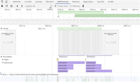 Image result for Keyframes