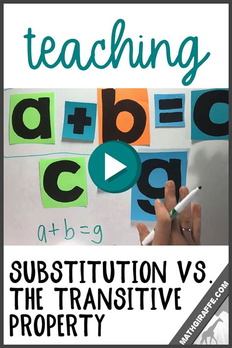 Image result for Transitive vs Substitution