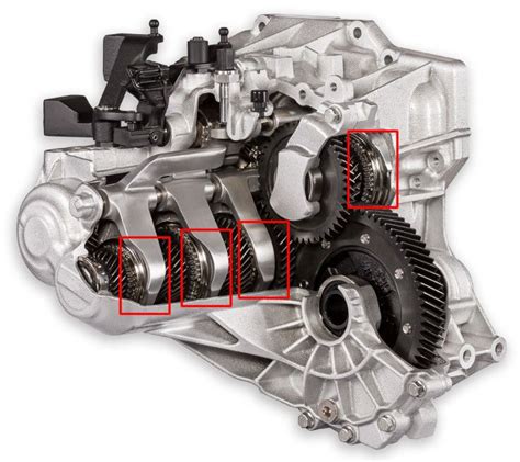 how to change synchronizer in transmission