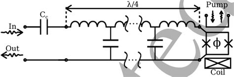 Image result for JPA Sample Code