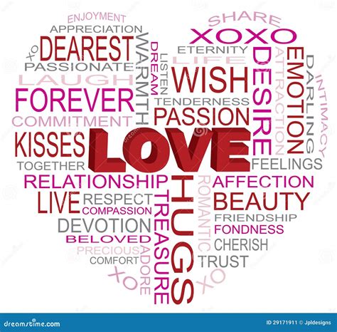 Eternity Word Cloud Vector Illustration | CartoonDealer.com #154724732