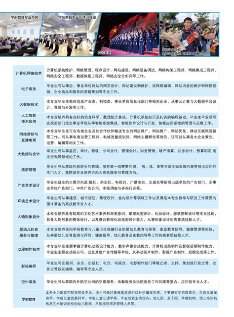 许昌电气职业学院2022年高职招生简章-招生信息网