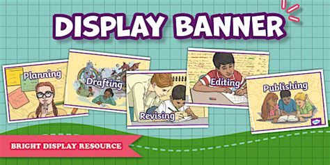 The Writing Process Display Banner