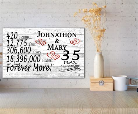 35 Year Anniversary Gift PERSONALIZED 35th Wedding Anniversary - Etsy