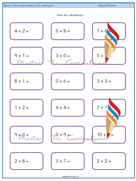 How to Add One Digit Numbers 的图像结果