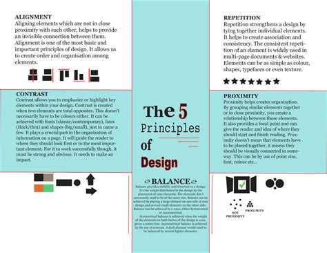 Projects - Computer Graphics