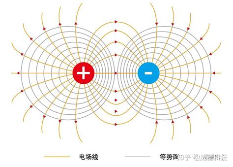 Image result for Undirected Graph Class Model