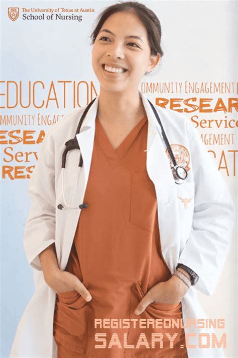 Image result for MSN Direct Entry Programs California