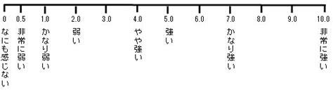 Image result for JavaScript Architecture Ecmastandard