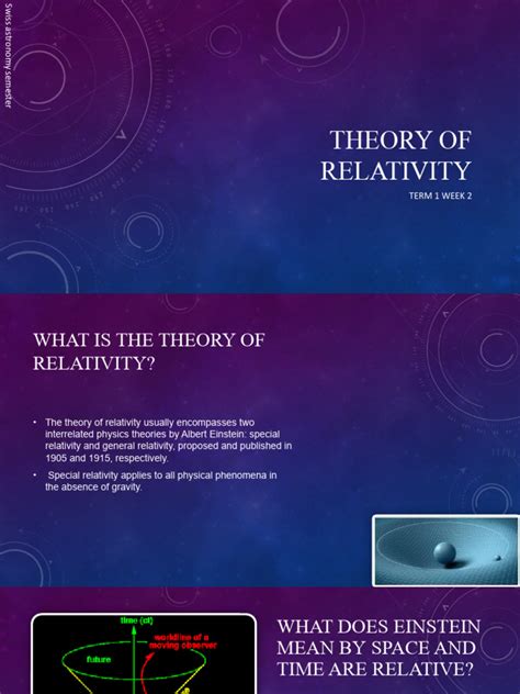 Image result for Relativity Theory Explained