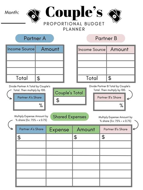 》Printable Couple Budget Template