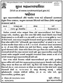 Surat Municipal Corporation (SMC) Recruitment for Food Analyst Post 2018