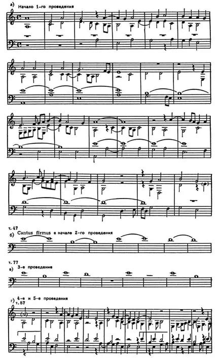 Polyphonic 的图像结果